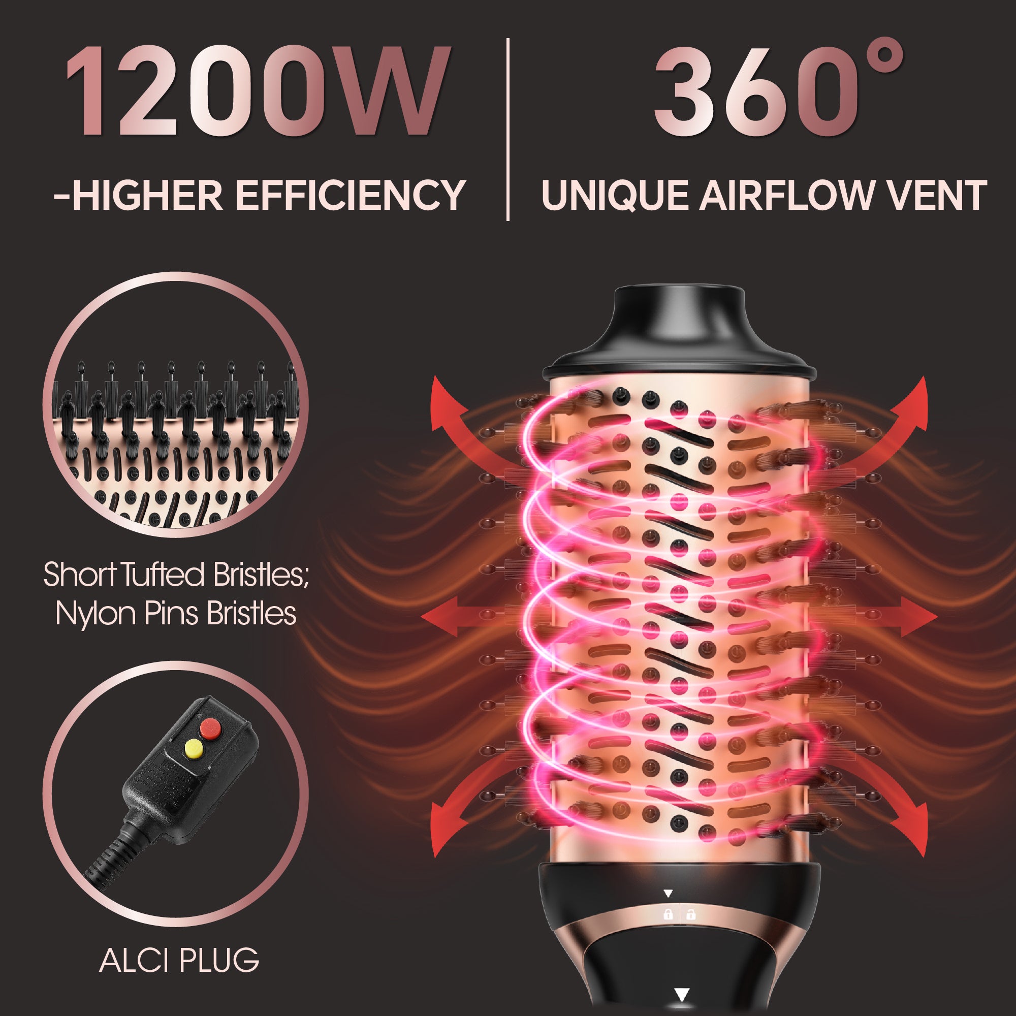 Nicebay Hair Dryer Brush, Black Blow Dryer Brush, Curly, Dry, Oval Hot Air Brush