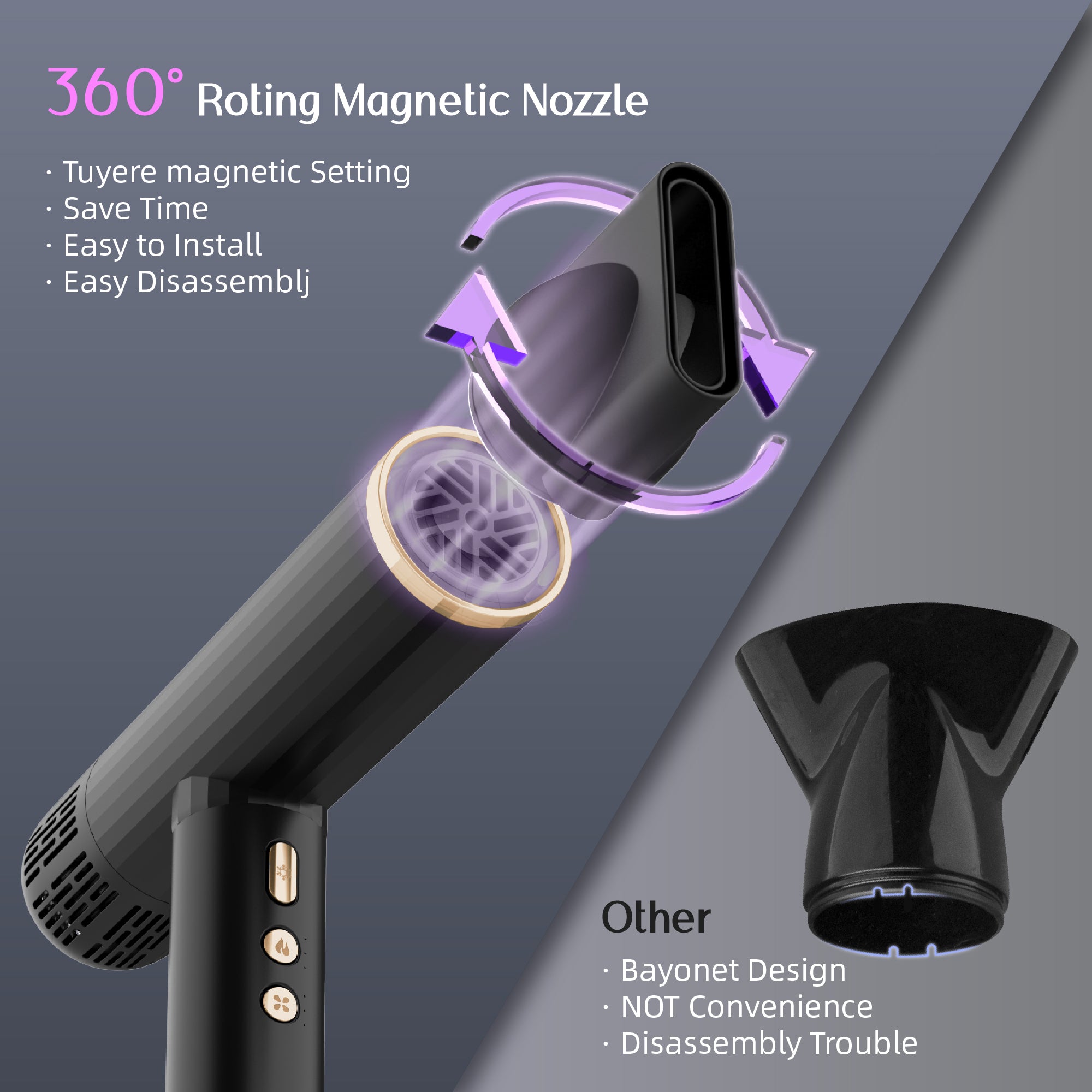 NICEBAY Hair Dryer, 110000RPM Ionic Blow Dryer, Fast Drying, Low Noise, Portable Diffuser and Nozzle, Compact Mini Blowout Dryer, Travel Blow Dryer
