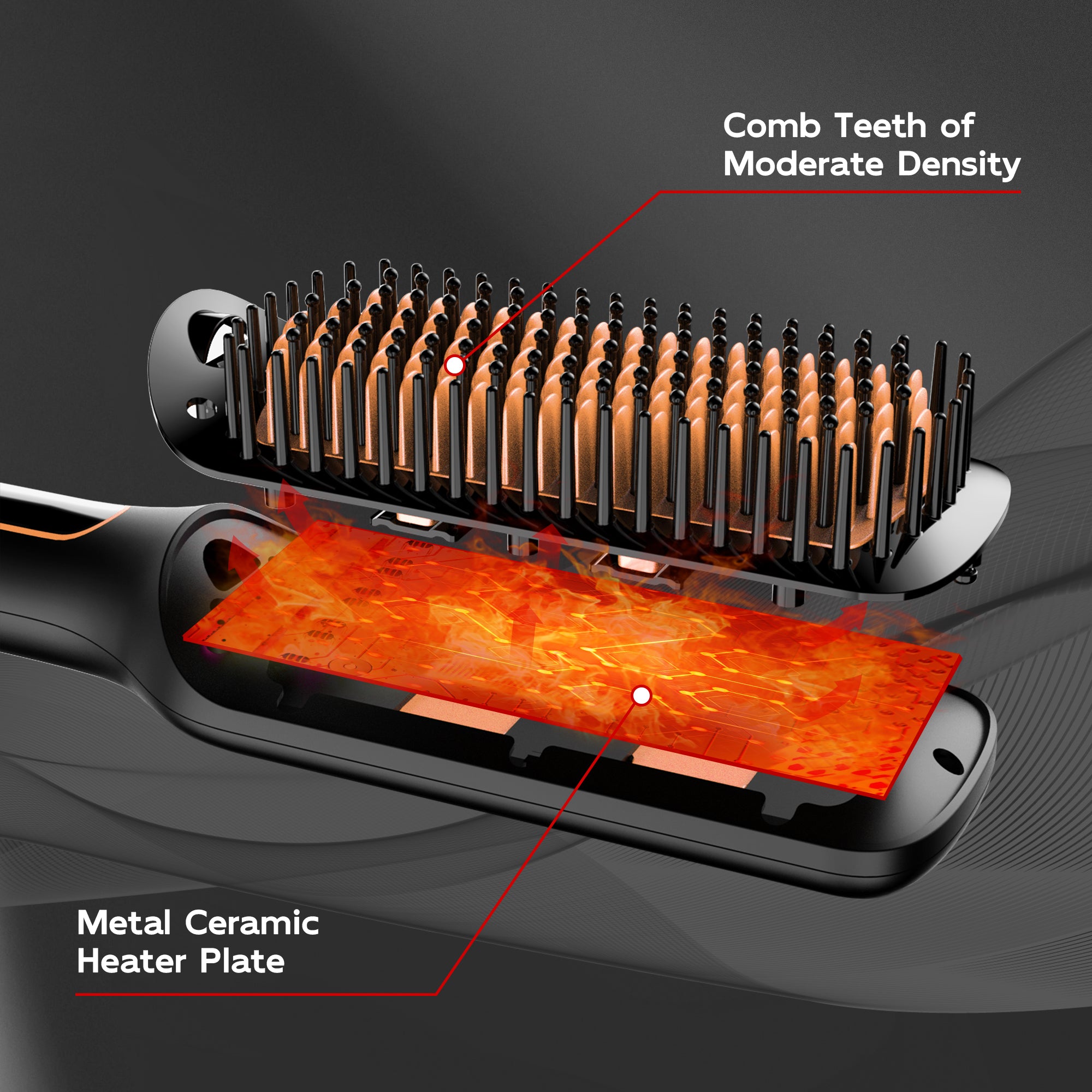 NICEBAY Hair Straightener Brush, Ceramic Straightening Brush Fast Heating, Hair Straightener Comb for Women with LED Display Dual Voltage