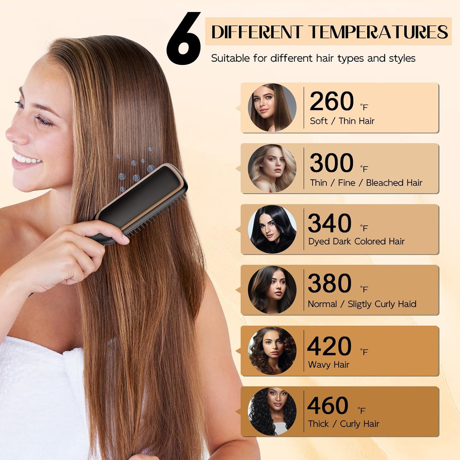 NICEBAY Straightener Brush with LED Display, 6 Temp Settings, Auto-Off Straightener Comb for Women, Straightening Brush