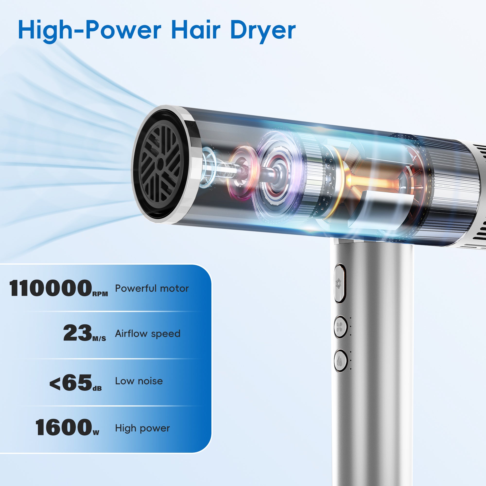 NICEBAY Hair Dryer for BestBuy Gray and Silver