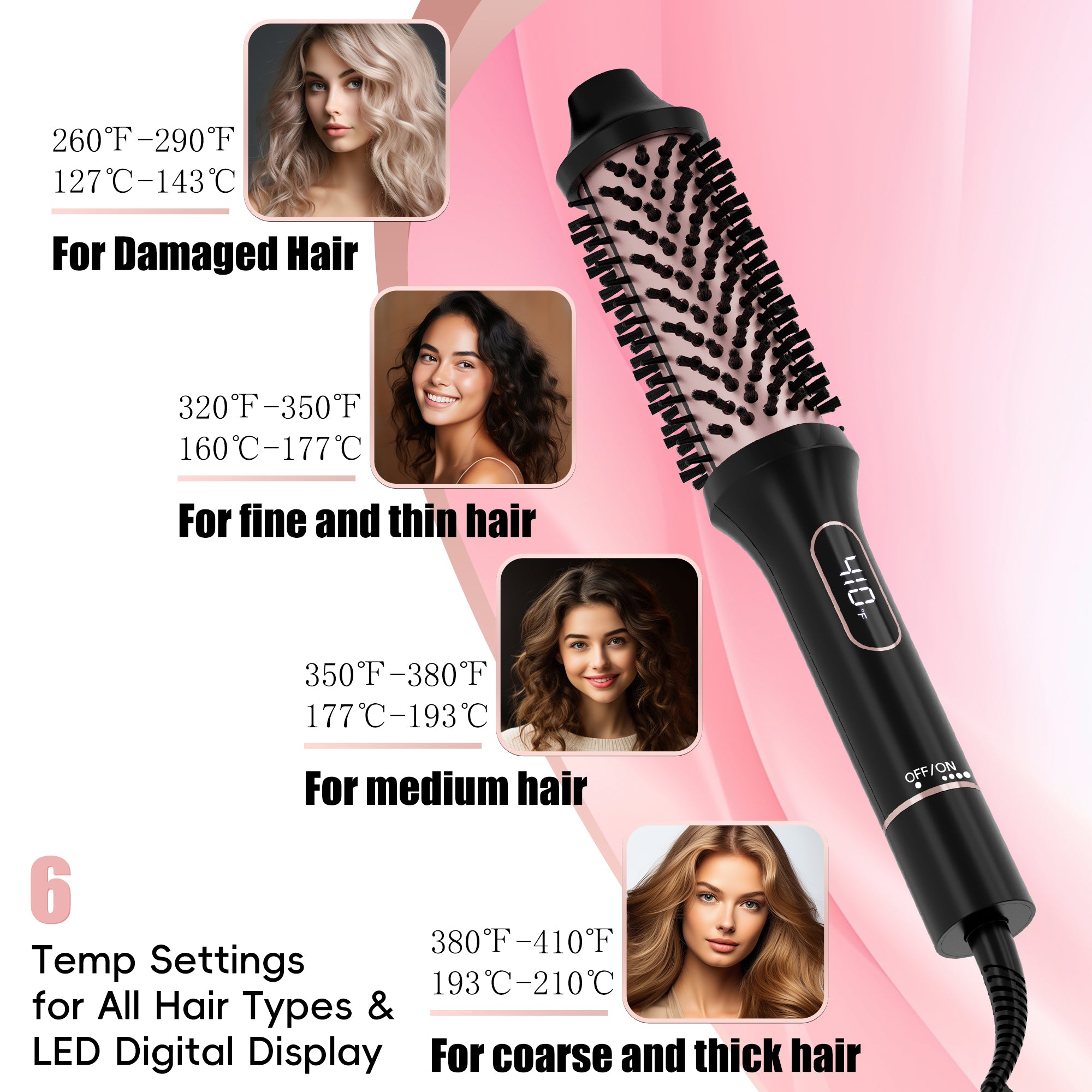 Nicebay Thermal Brush, Heated Round Brush, Curling Iron, 1.5 inch Electric Curl Wand