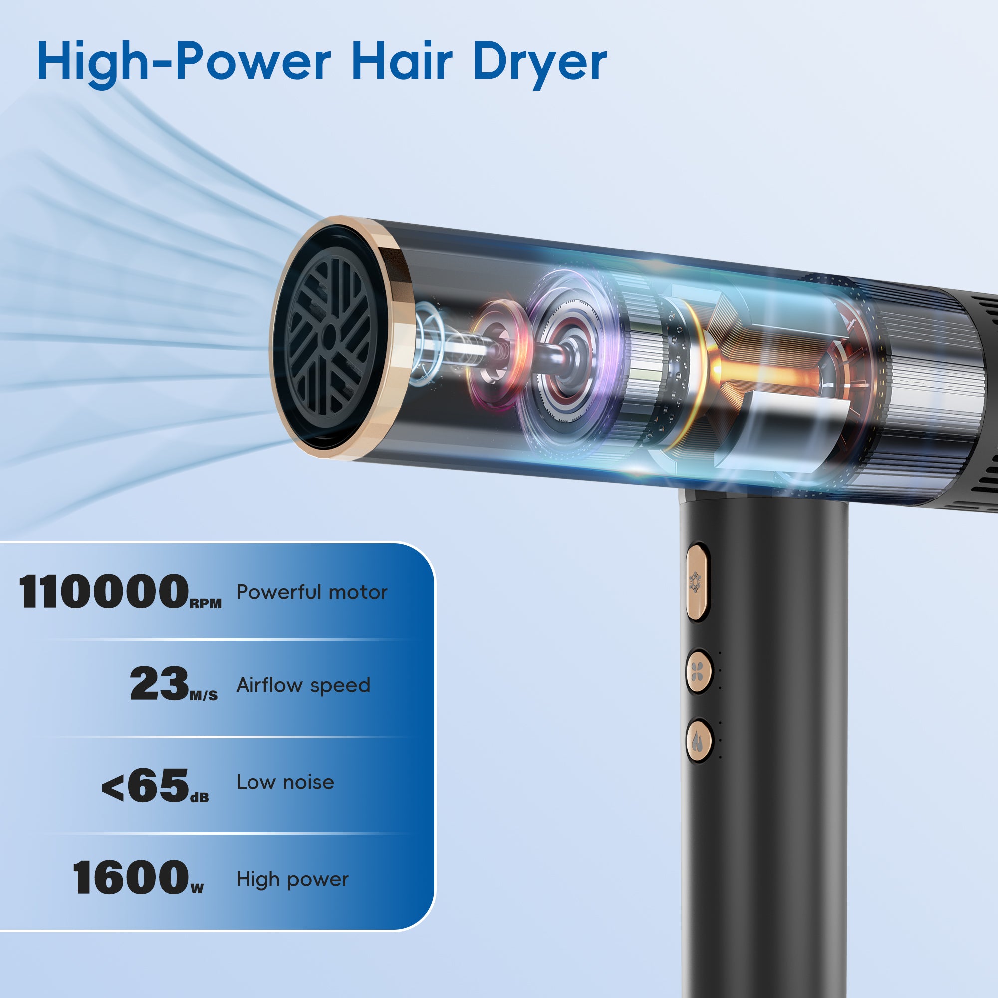 NICEBAY Hair Dryer with Brushless Motor, 110000RPM High-Speed Blow Dryer, Ionic Hair Dryer with Diffuser, Lightweight & Fast Drying, Low Noise, 1600W