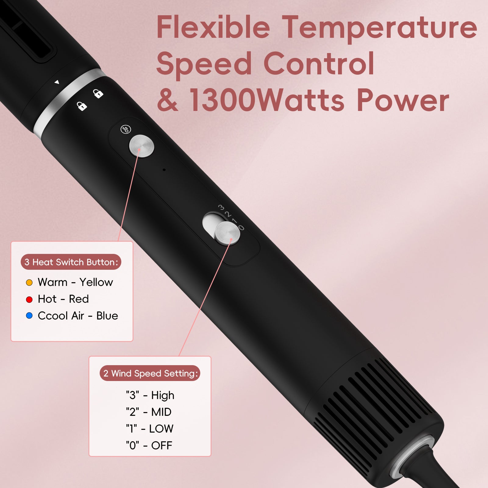 NICEBAY Hair Dryer Brush, High Speed Blow Dryer Brush, Hot Air Styler, Hot Air Styling Brush, Hair Styler