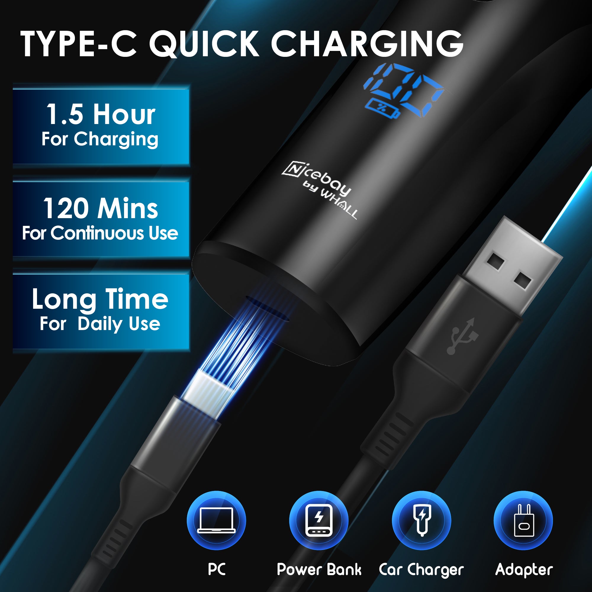 Nicebay Electric Razor for Men,Wet/Dry Shaver LED,Waterproof Cordless Portable Razor