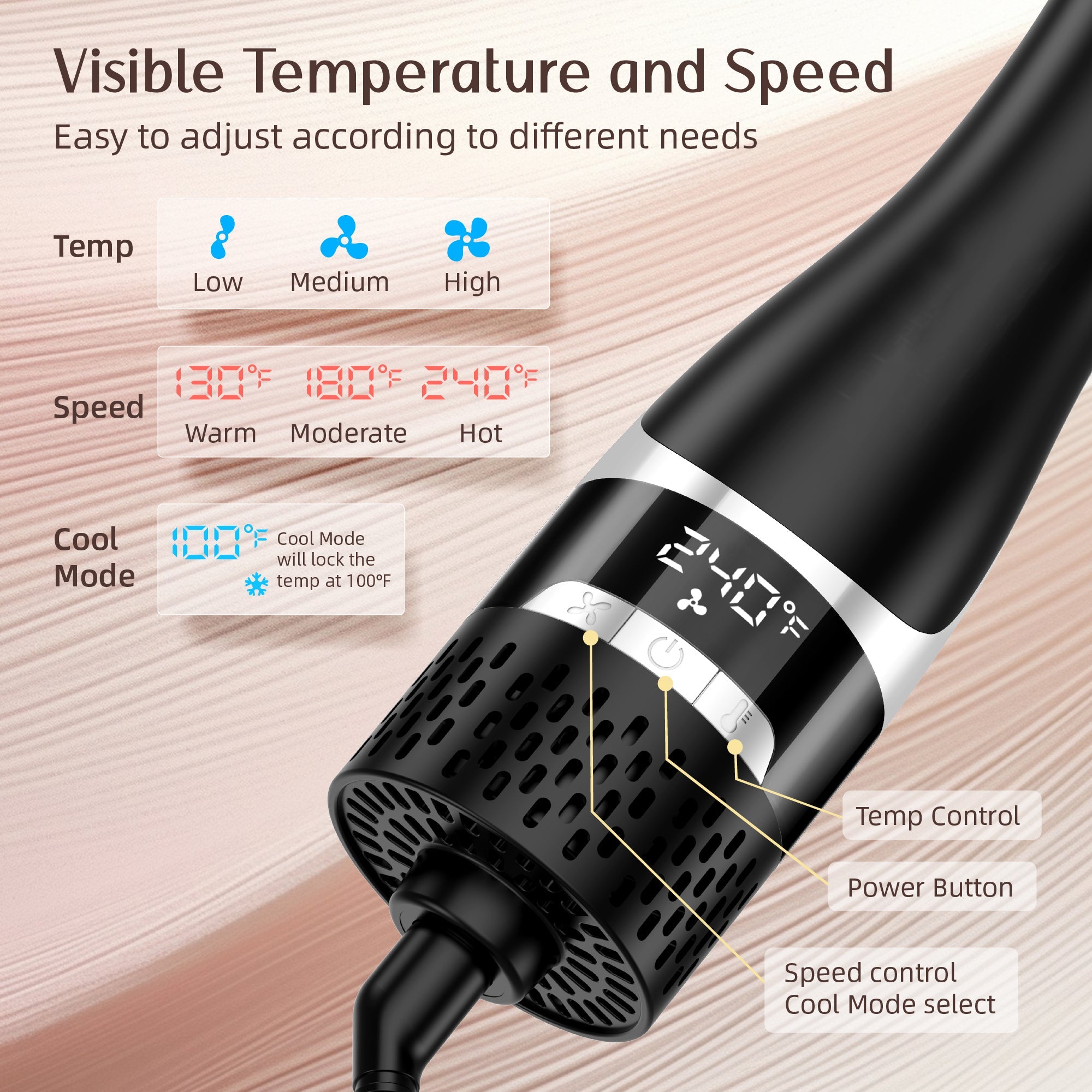 Nicebay Hair Dryer Brush,Blow Dryer Brush in One, Hot Air Dryer,Display Screen,Ceramic Barrel, Hot Air Straightener Brush for Smooth
