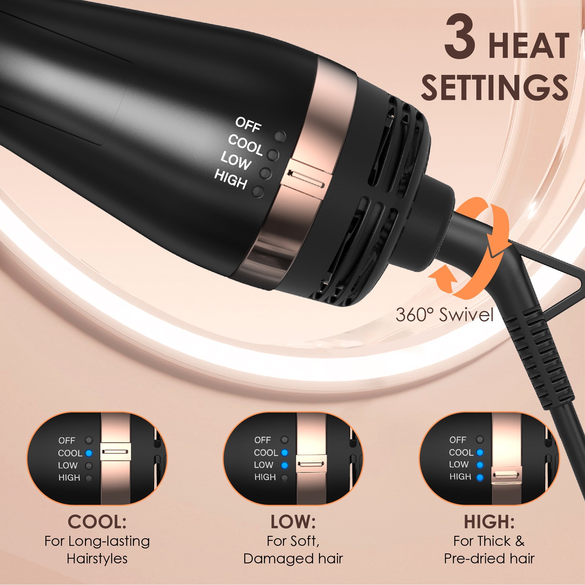 Nicebay Hair Dryer Brush, Hot Air Brush, Blow Dryer Brush Tool Set, Dryer and Styler Volumizer with Negative Ion Anti-frizz Ceramic Titanium Barrel