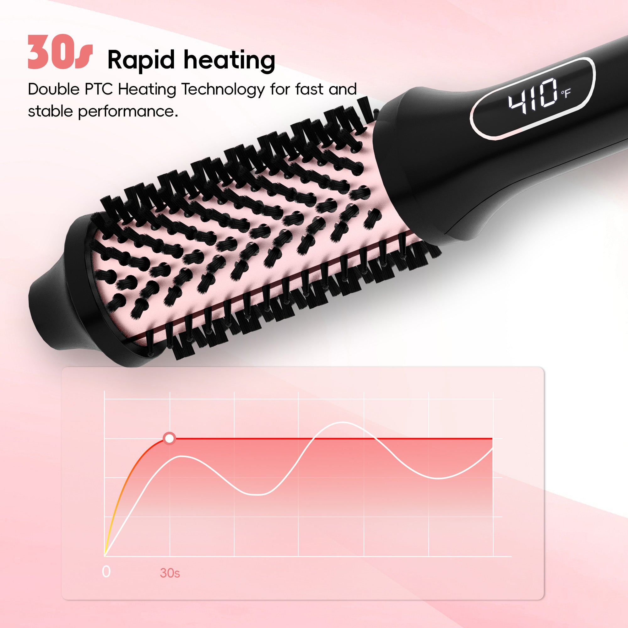 NICEBAY Thermal Brush, One Step Root Booster Round Brush Dryer and Hair Styler