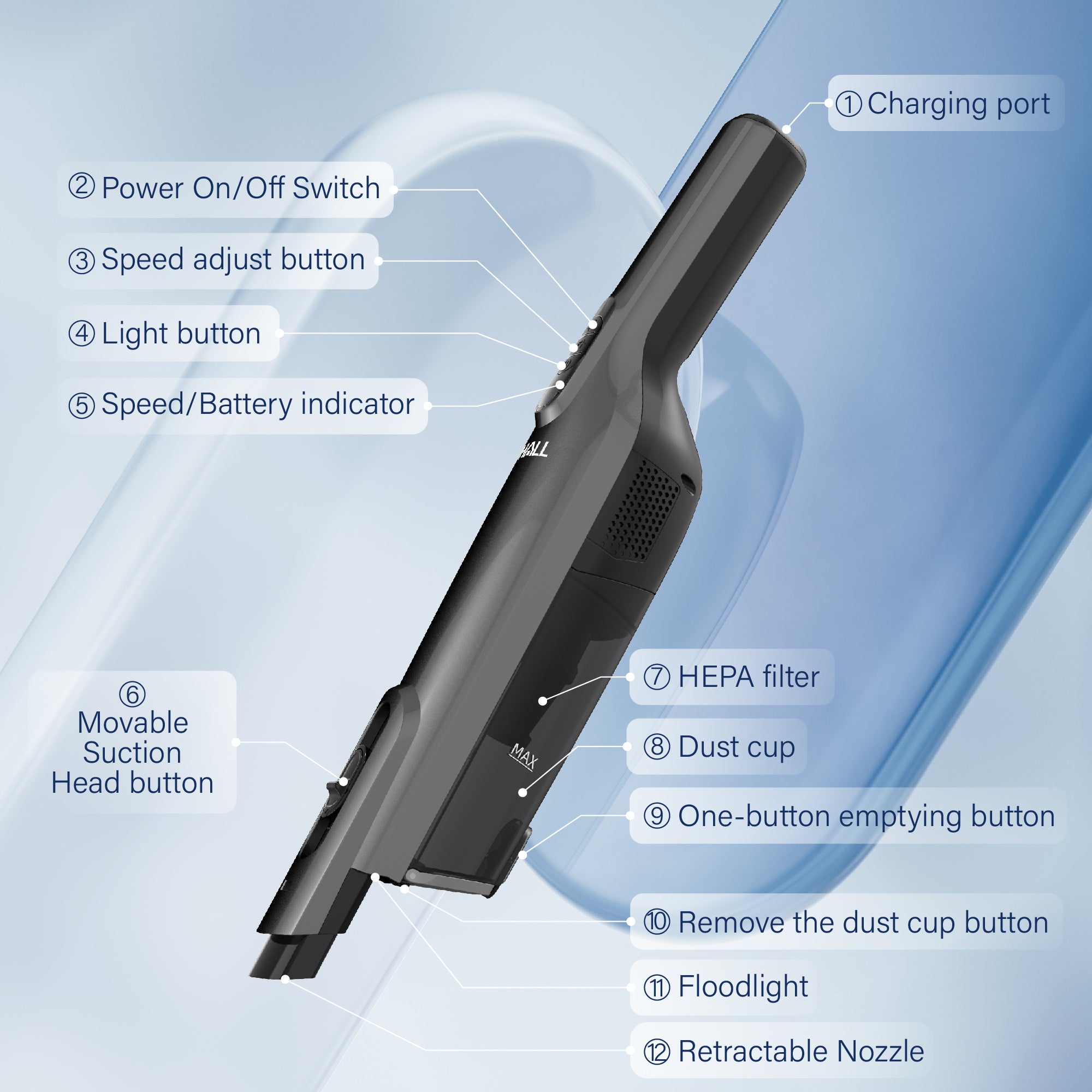 WHALL Handheld Cordless Vacuum, Hand Vac with Powerful Strong Suction