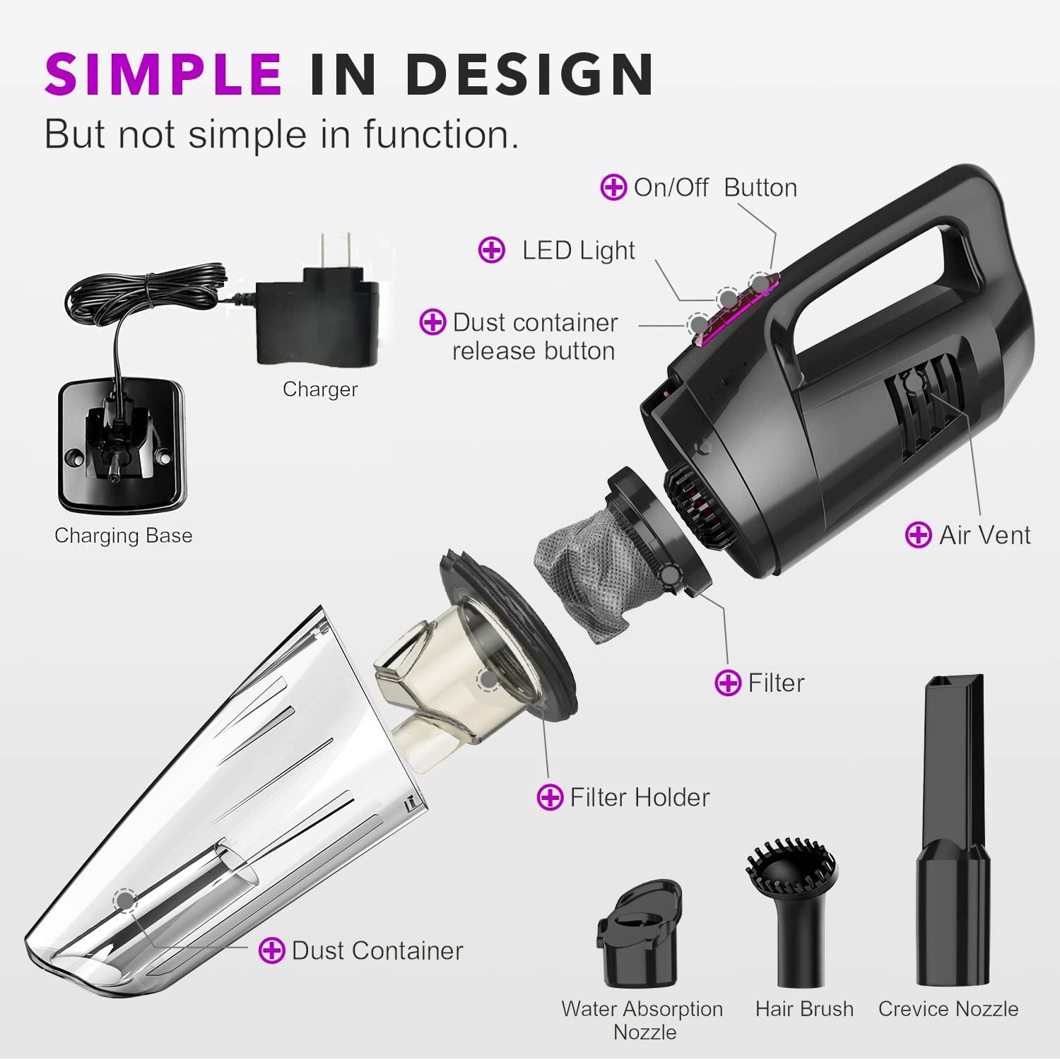 WHALL Cordless Handheld Vacuum, 8500PA Wet/Dry for Home & Office