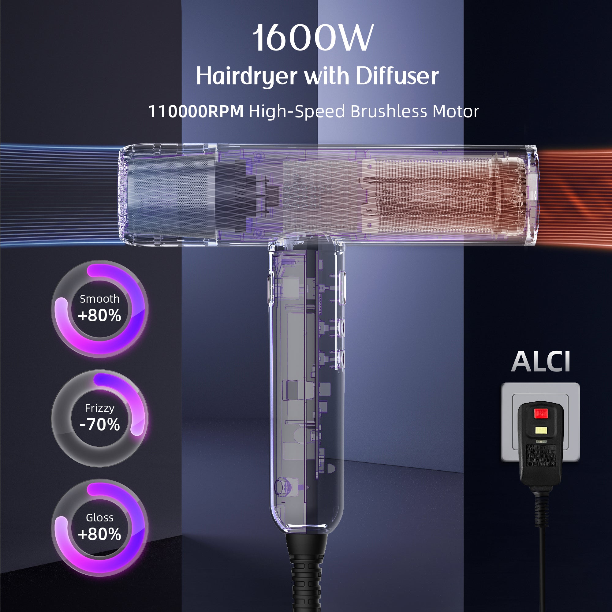 NICEBAY Ionic Hair Dryer, Professional Blow Dryer, Negative Ion Technolog Drying with 3 Heating, 3 Speed