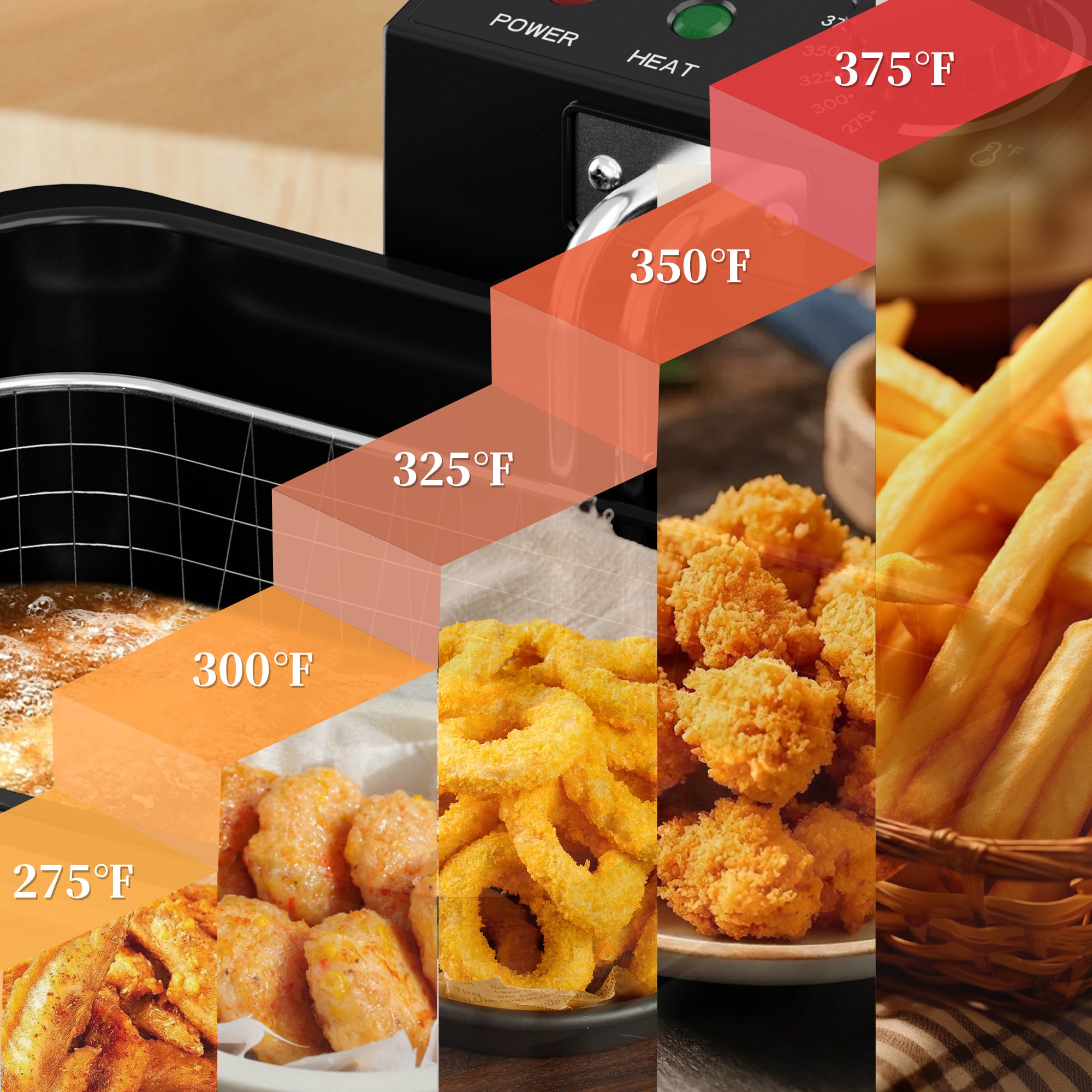 WHALL Deep Fryer with 3 Baskets, 5 L/21 Cups Oil Capacity, Temperature Control, Stainless Steel, 1700 W