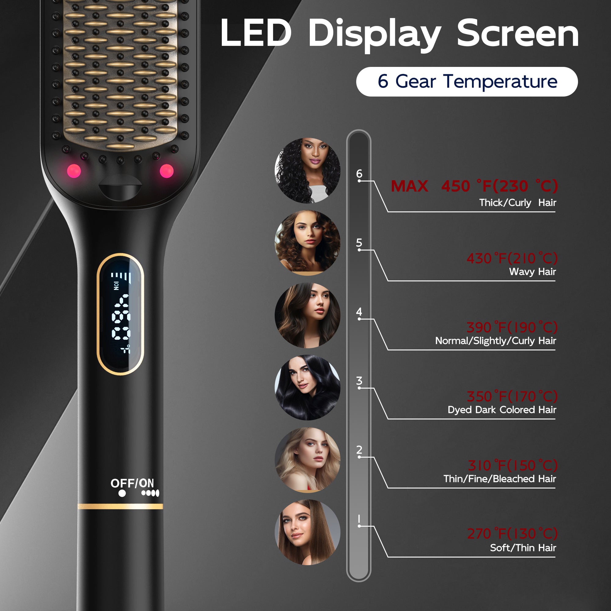 NICEBAY Hair Straightener Brush, Ceramic Straightening Brush Fast Heating, Hair Straightener Comb for Women with LED Display Dual Voltage