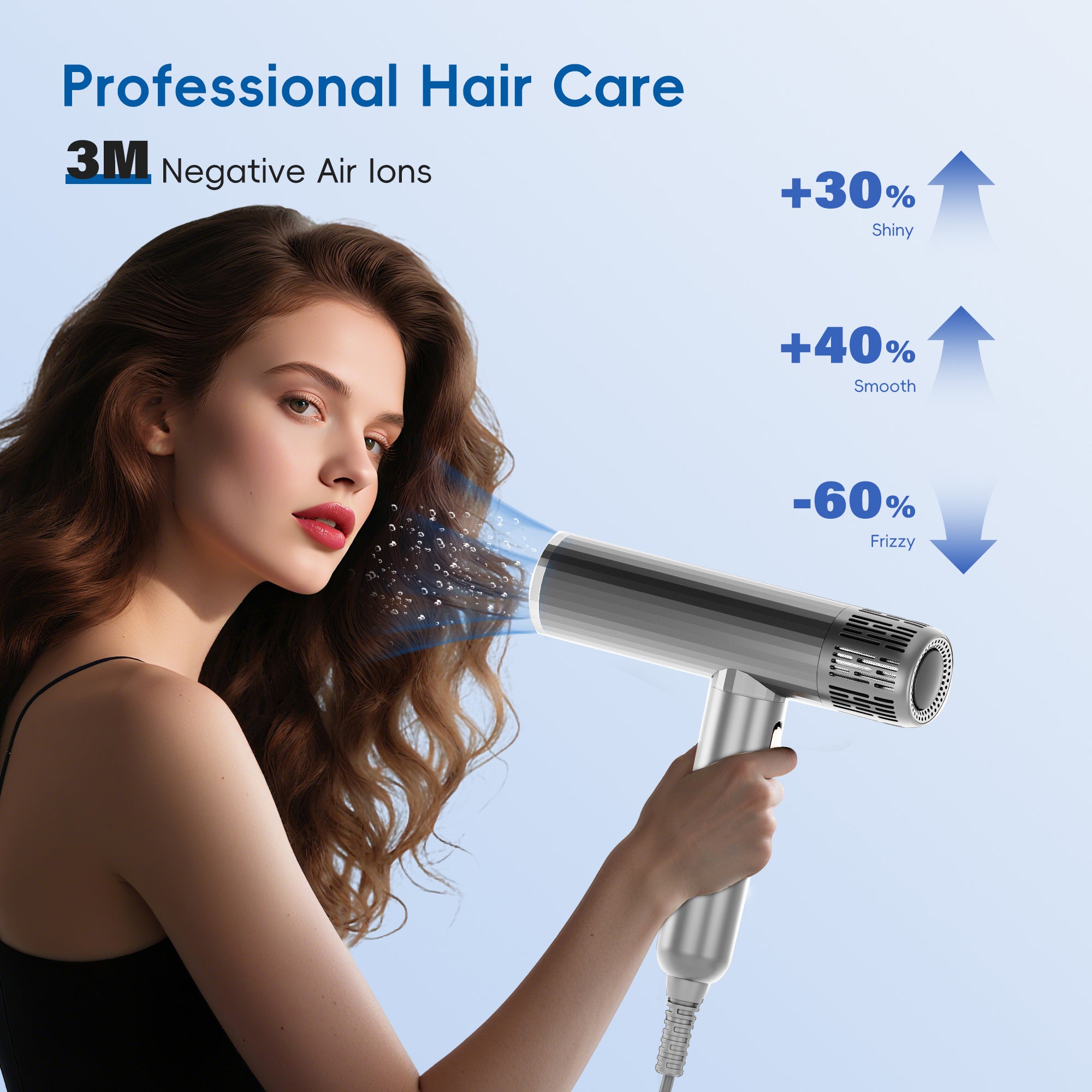 NICEBAY Hair Dryer with Brushless Motor, 110000RPM High-Speed Blow Dryer, Ionic Hair Dryer with Diffuser, Lightweight & Fast Drying, Low Noise, 1600W