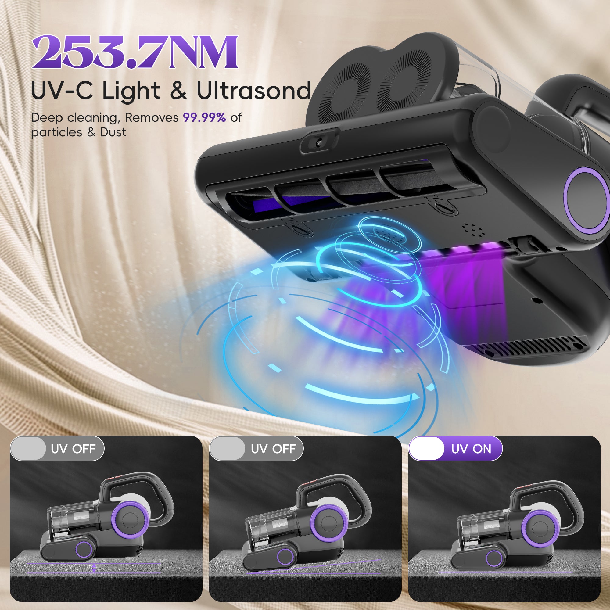 WHALL Bad Vacuum Cleaner for Home Use, Mattress Vacuum Auto UV Light with LED Display
