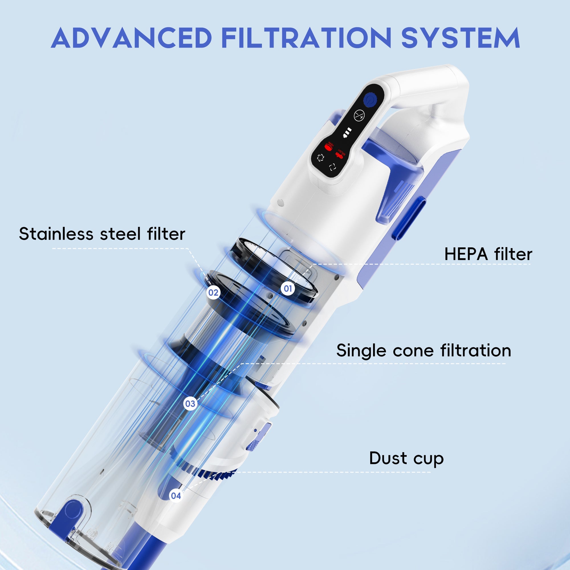 WHALL Stick Vacuum Cleaner, Handheld Vacuum Cleaner, Cordless Vacuum Cleaner, Brushless Motor, LED Display