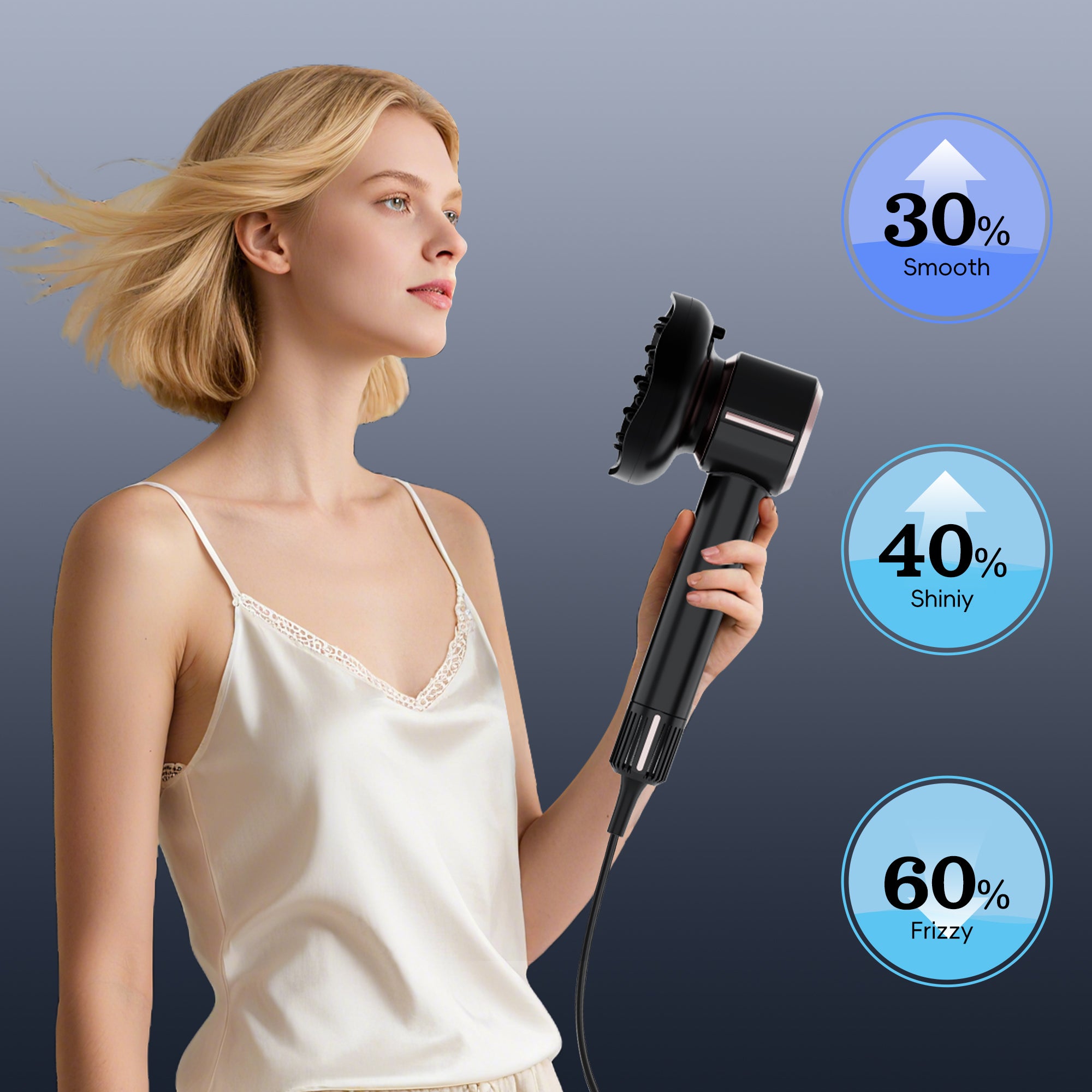 NICEBAY Hair Dryer, Hair Dryer, High-Speed Ionic Low Noise Blow Dryer with Brushless Motor for Fast Drying