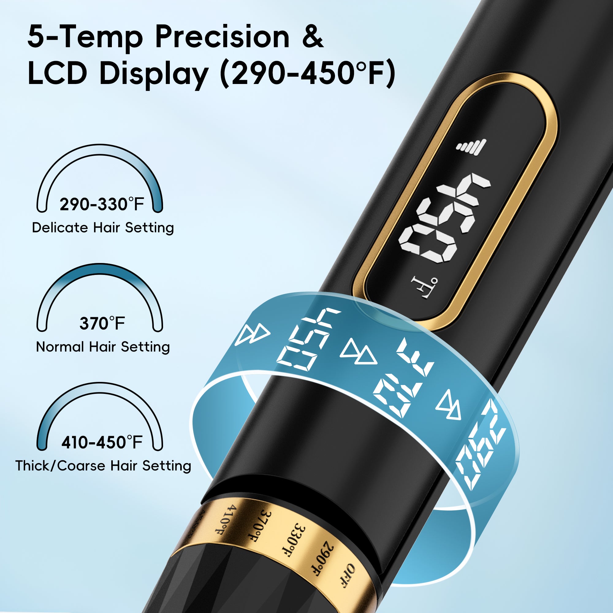 NICEBAY Hair Straightener Flat Iron, Hair Curler Iron, Fast Heating, 5 Temp Settings, Straightening Iron, Curling Iron for Hair Care.