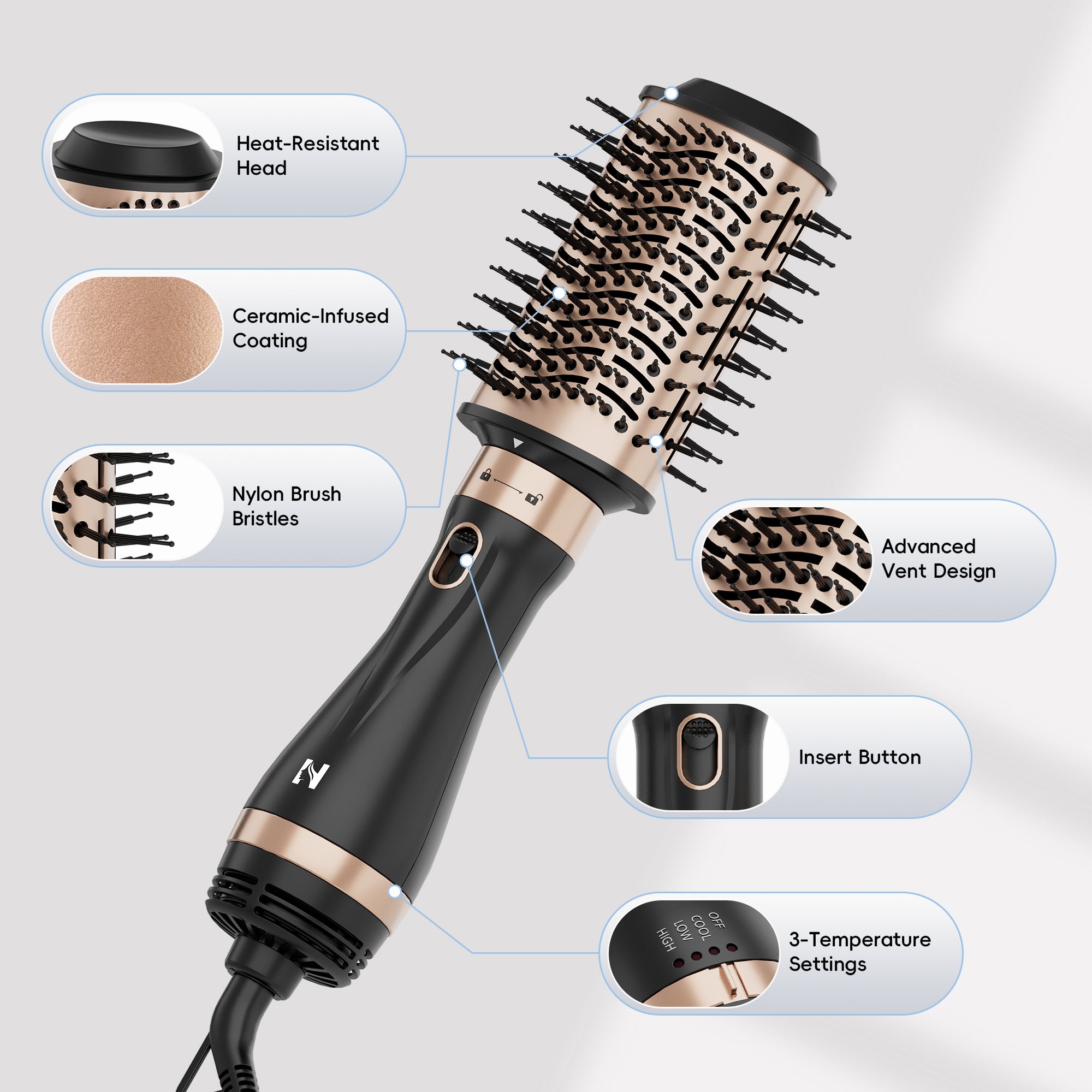 NICEBAY Hot Air Hair Brush, Blow Dryer Brush, Hot Air Styling Brush, Blowout Brush, Hair Dryer Brush for All Hair Types