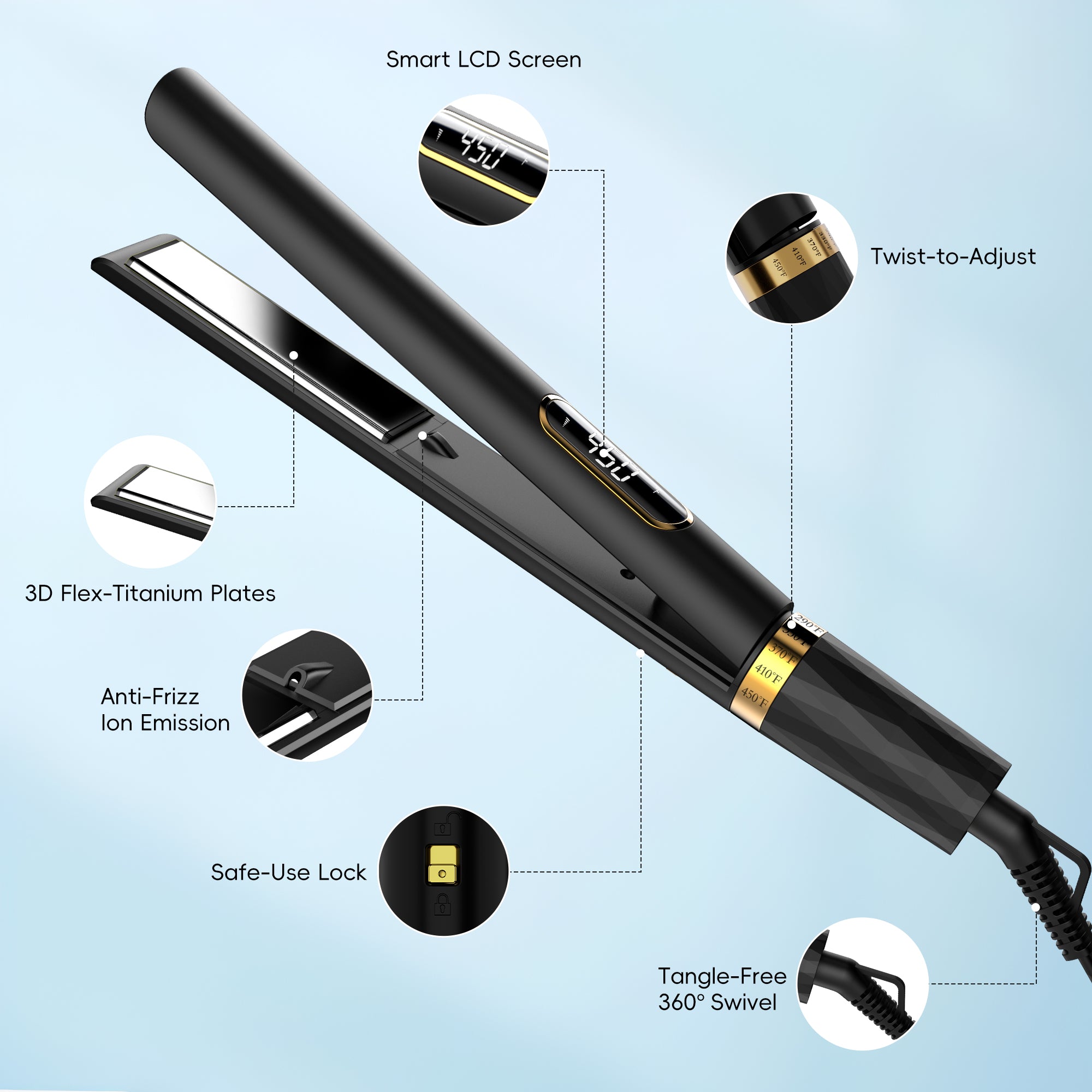 NICEBAY Hair Straightener Flat Iron, Hair Curler Iron, Fast Heating, 5 Temp Settings, Straightening Iron, Curling Iron for Hair Care.