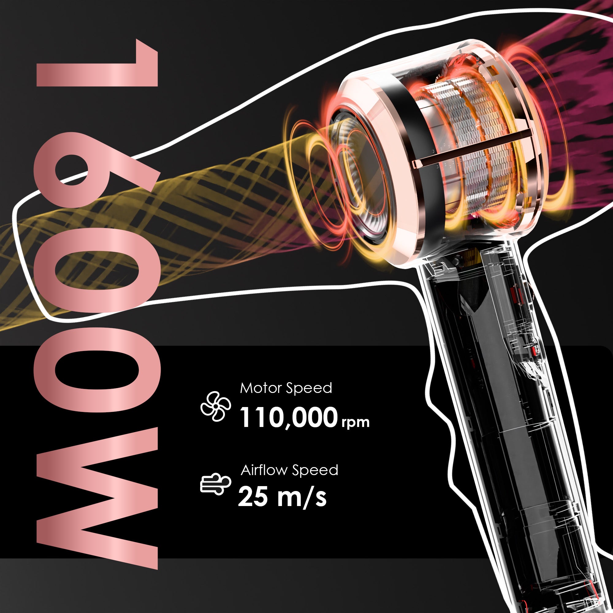 NICEBAY Hair Dryer, Black Blow Dryer, 110000RPM High Speed Hair Dryer, Hair Dryers for Women, Professional Hair Blow Dryer