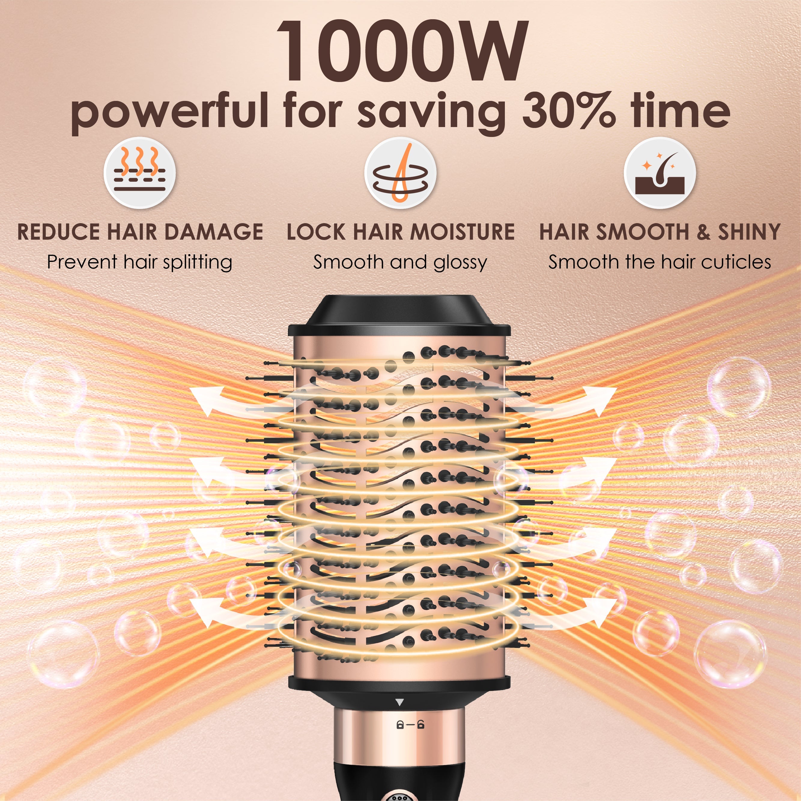 Nicebay Hair Dryer Brush, Hot Air Brush, Blow Dryer Brush Tool Set, Dryer and Styler Volumizer with Negative Ion Anti-frizz Ceramic Titanium Barrel