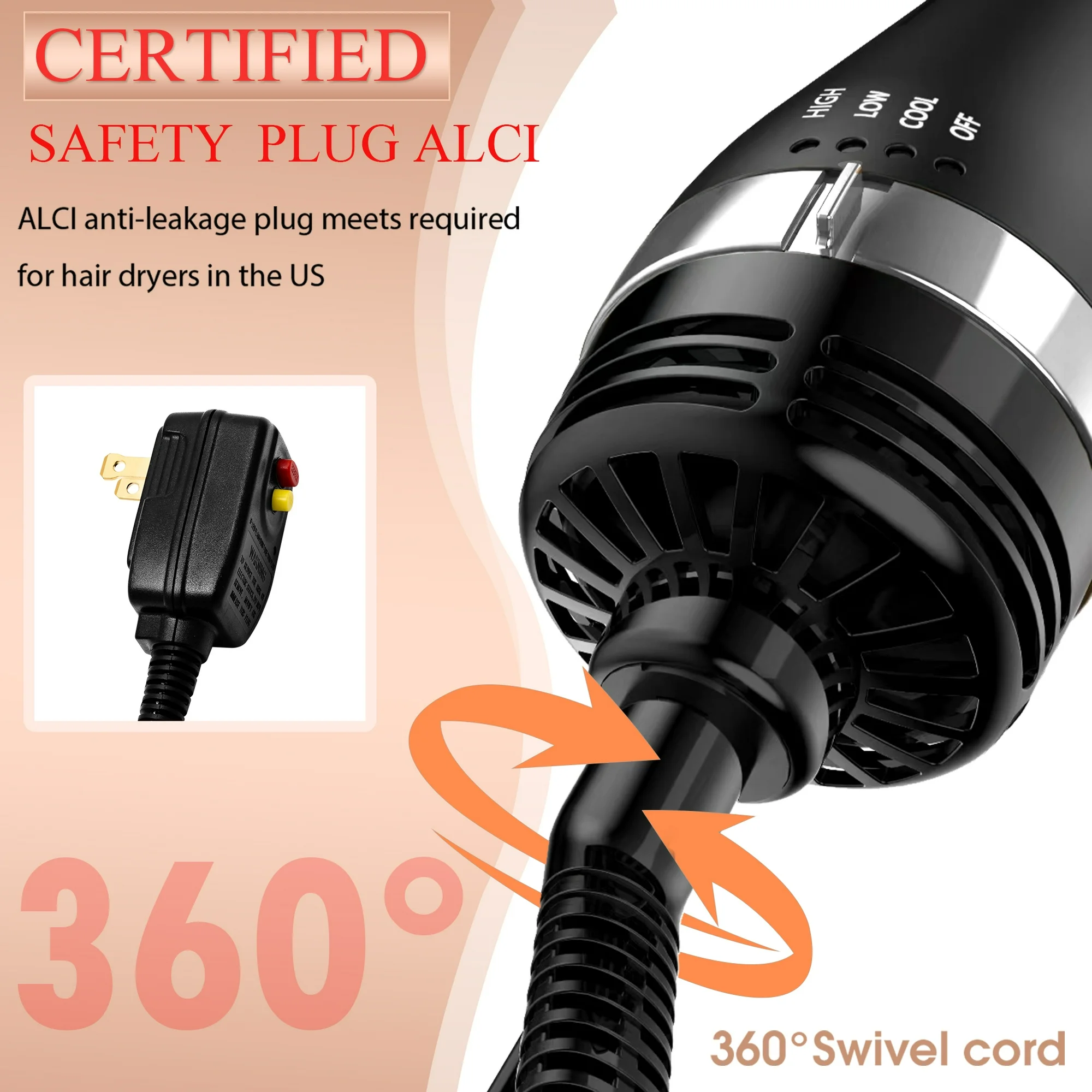 NICEBAY Hair Dryer Brush, Professional Blow Dryer Brush with Ceramic Coating, One Step Hot Air Brush for Hair Drying, Styling and Volumizing